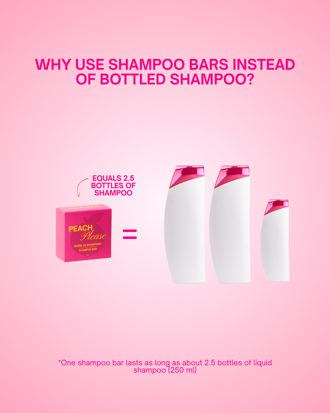Peach Please - Shampoo bar